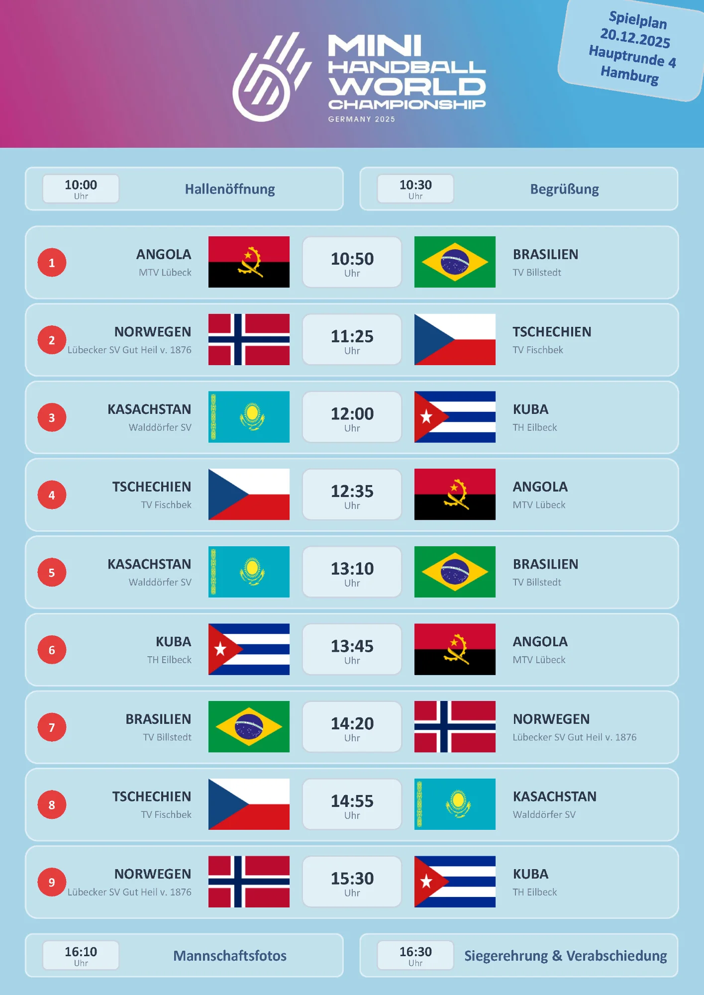 DHB Mini-WM Spielplan Hauptrunde 4 Hamburg